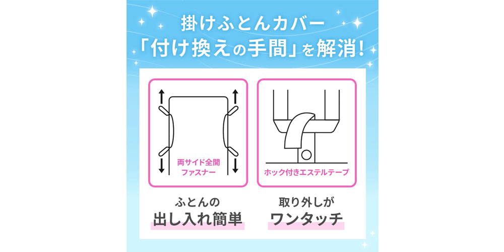 布団の出し入れが簡単＆便利