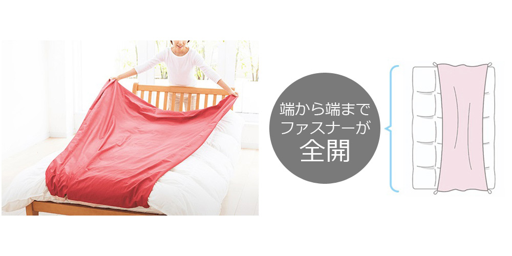 Point１　両サイドに全開できるファスナー