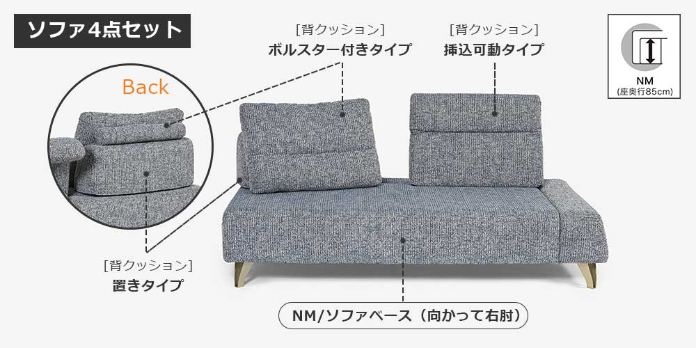ミラージュ4点セット:ソファベース(向かって右肘)+背クッション(置きタイプ)+背クッション(挿込可動タイプ)+背クッション(ボルスター付きタイプ)