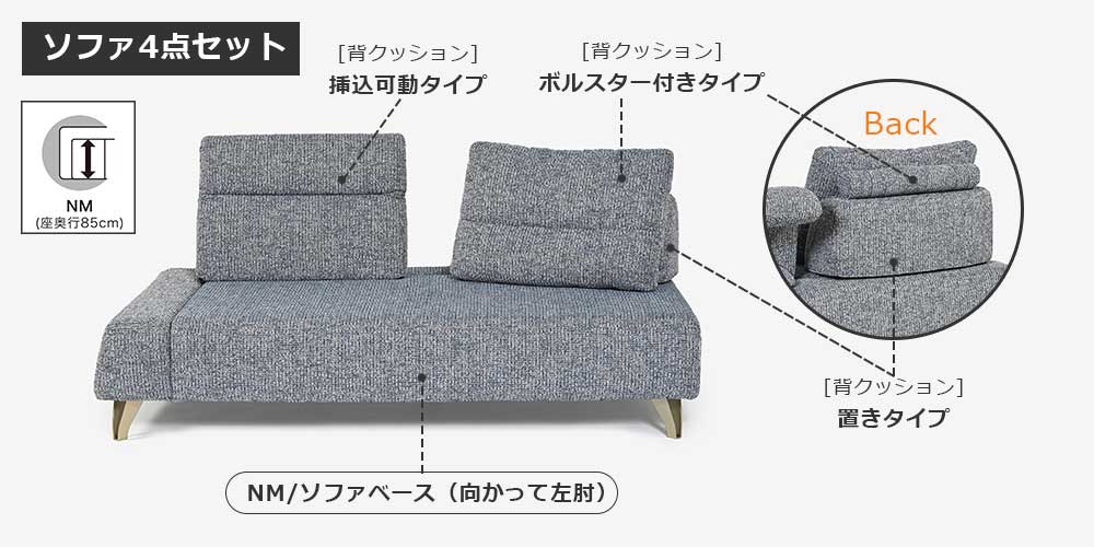 ミラージュ4点セット:ソファベース(向かって左肘)+背クッション(置きタイプ)+背クッション(挿込可動タイプ)+背クッション(ボルスター付きタイプ)