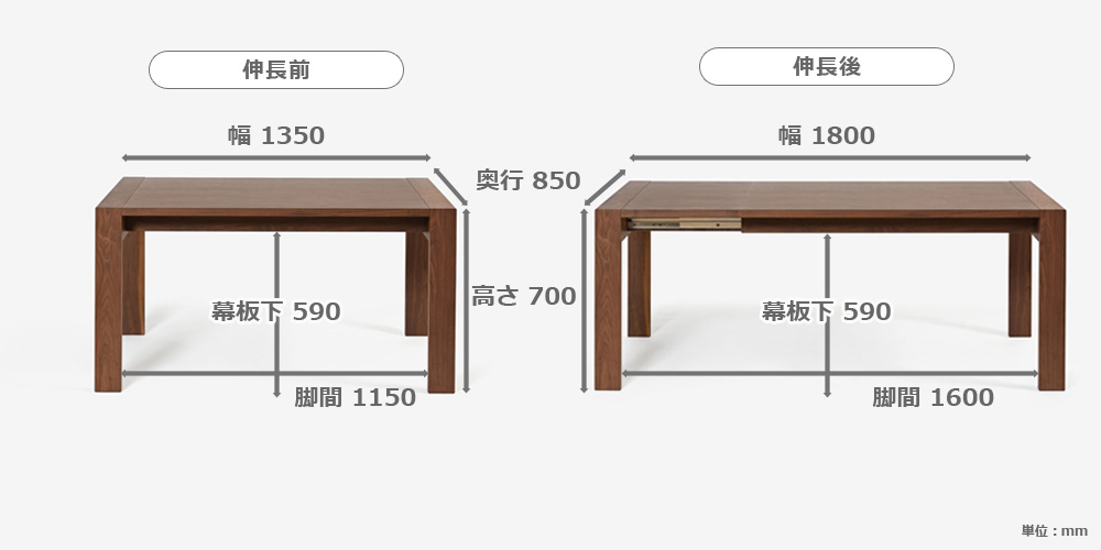 サイズ