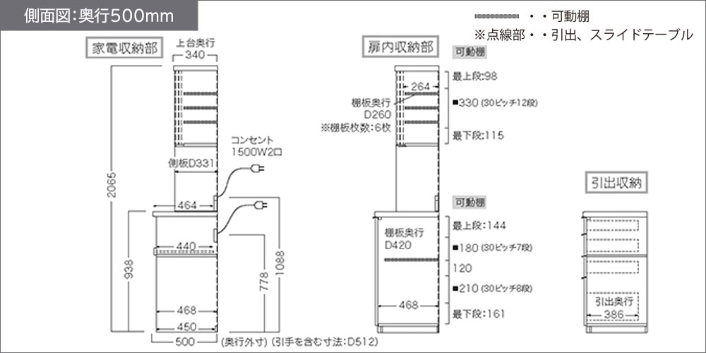RUHシリーズオープンタイプ奥行500mmの側面図