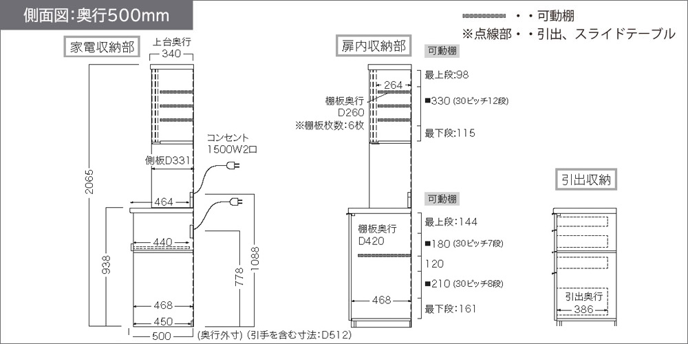 RUHシリーズオープンタイプ奥行500mmの側面図
