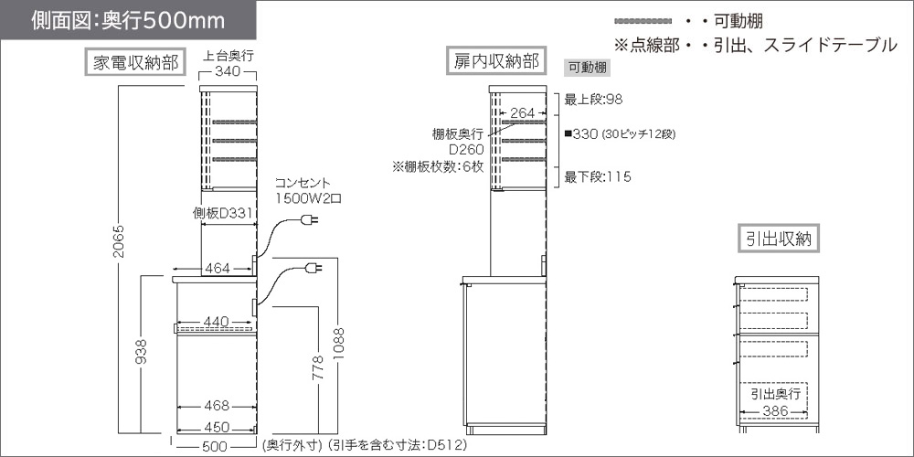 RUHシリーズオープンタイプ奥行500mmの側面図