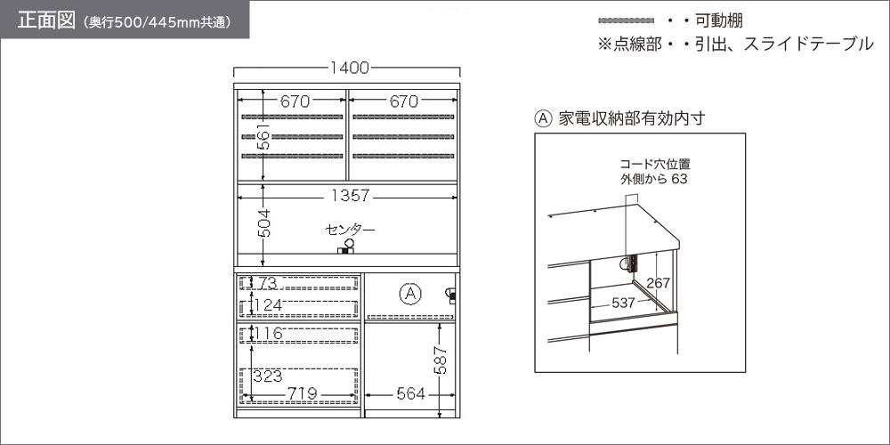 RUH-1402R正面図