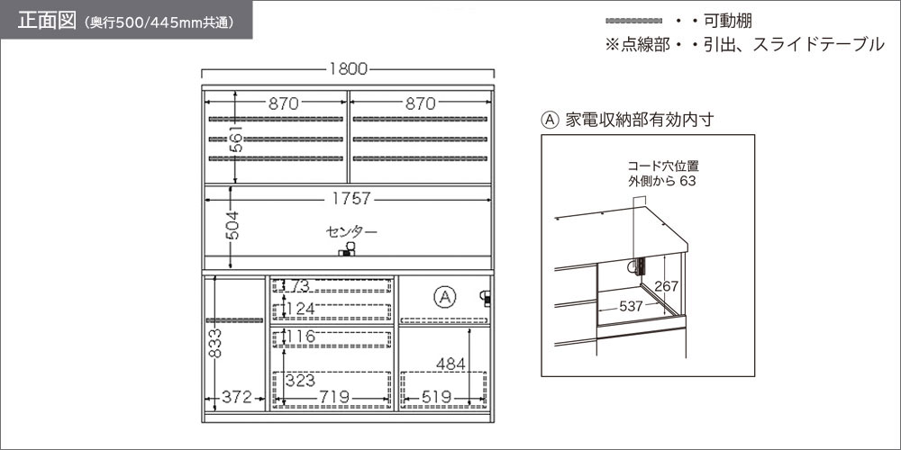 RUH-1800R正面図