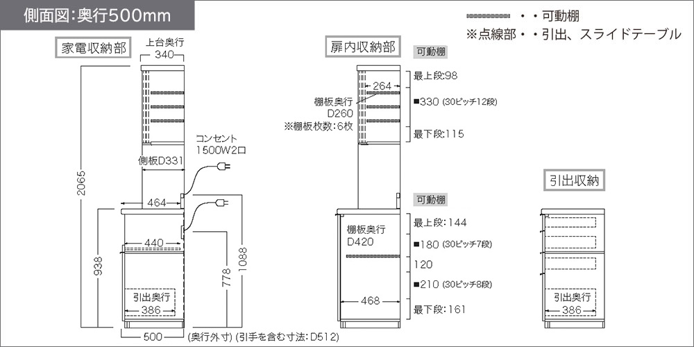 RUHシリーズ引出しタイプ奥行500mmの側面図