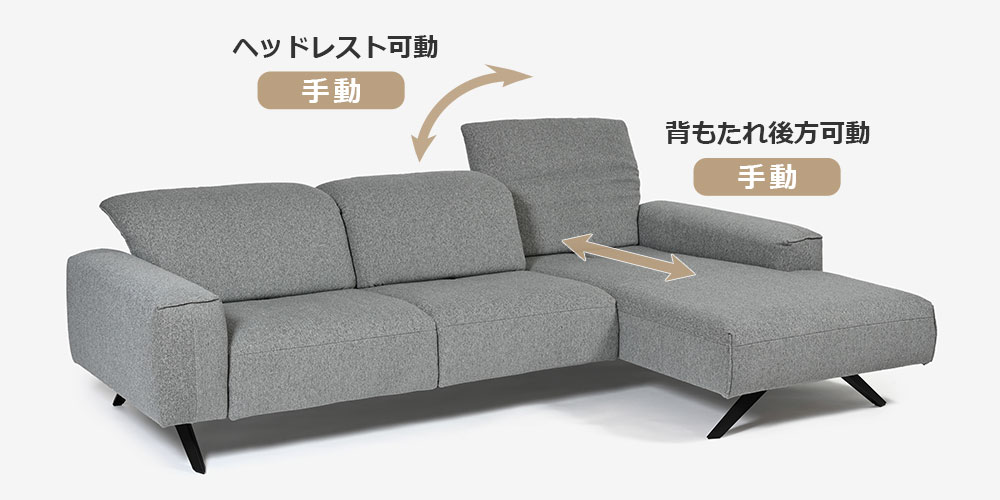 フレキシブルな2つの調整機能のイメージ（ヘッドレスト・背もたれ）
