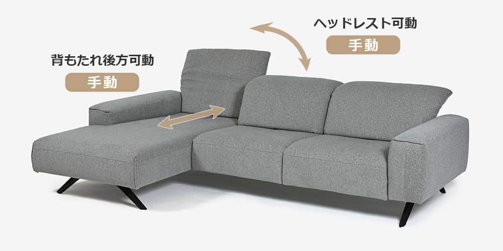 フレキシブルな2つの調整機能のイメージ（ヘッドレスト・背もたれ）