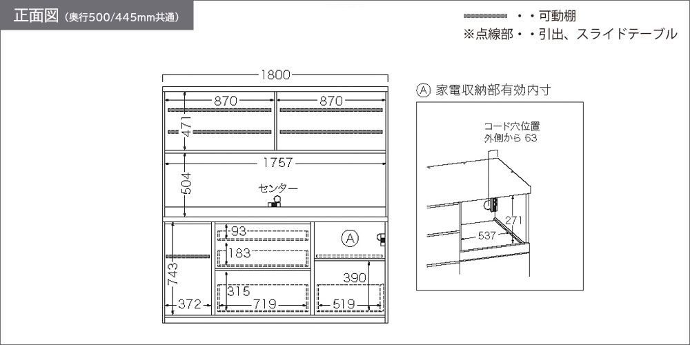 RL-1800R正面図