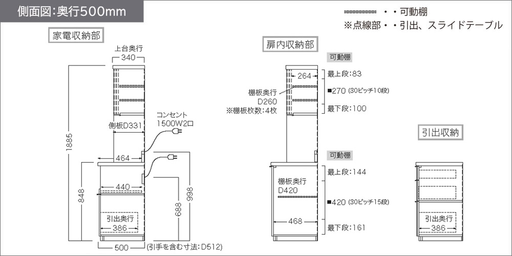 RLシリーズ引出しタイプ奥行500mmの側面図