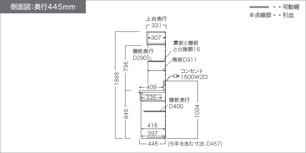 RLシリーズオープンタイプ奥行445mmの側面図