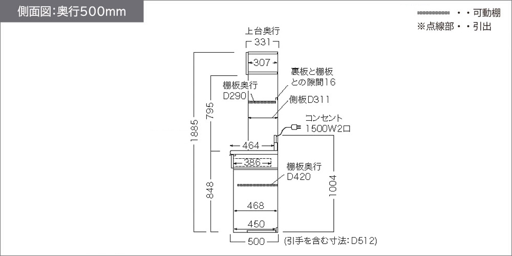 RLシリーズオープンタイプ奥行500mmの側面図