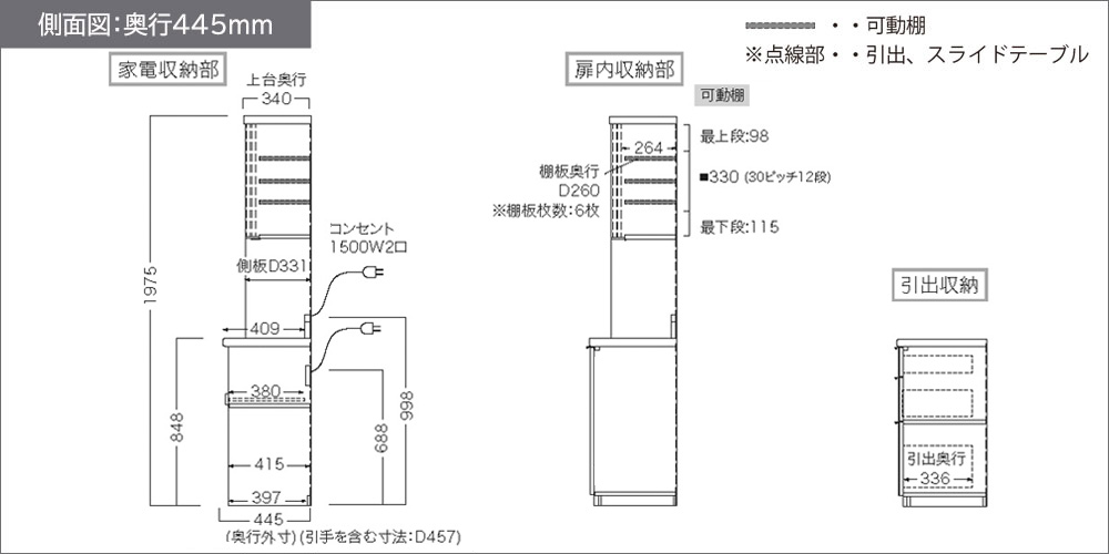 RLHシリーズオープンタイプ奥行445mmの側面図