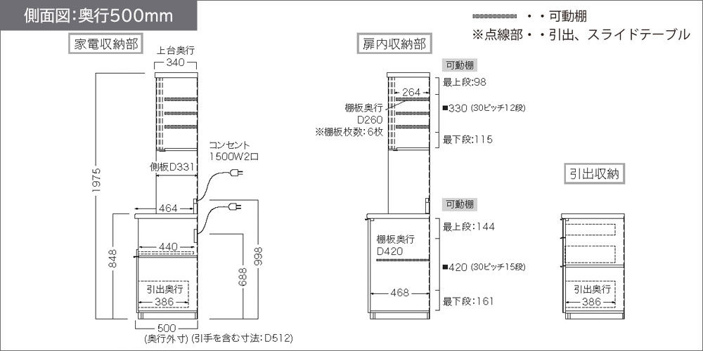 RLHシリーズ引出しタイプ奥行500mmの側面図