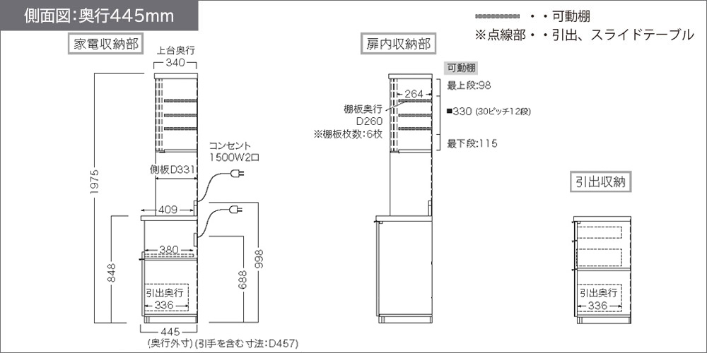RLHシリーズ引出しタイプ奥行445mmの側面図