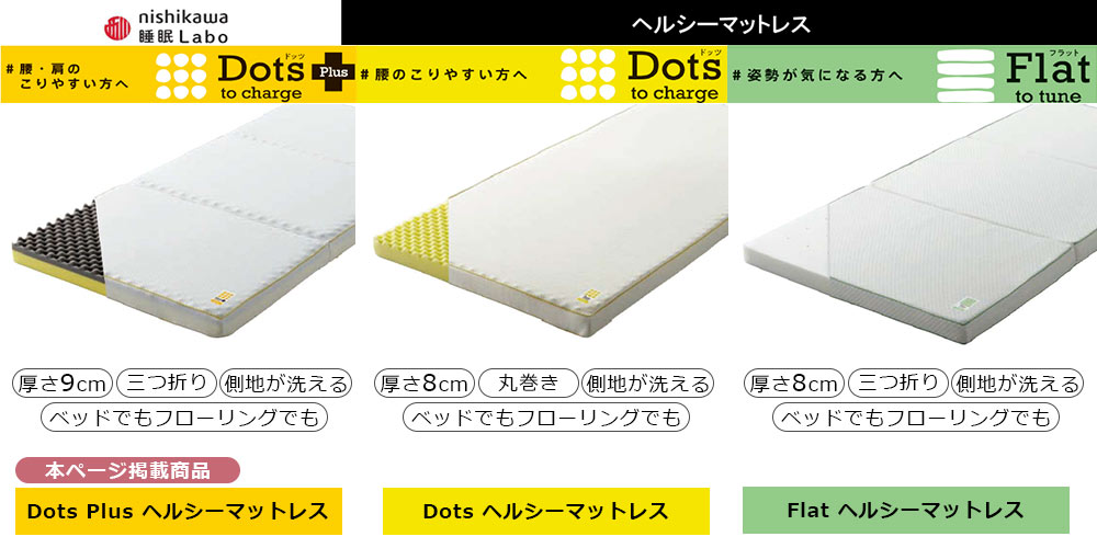 2層のウレタンが体圧を分散
