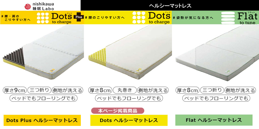 2層のウレタンが体圧を分散