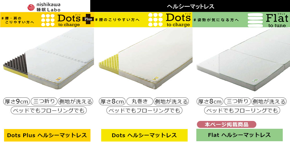 2層のウレタンが体圧を分散