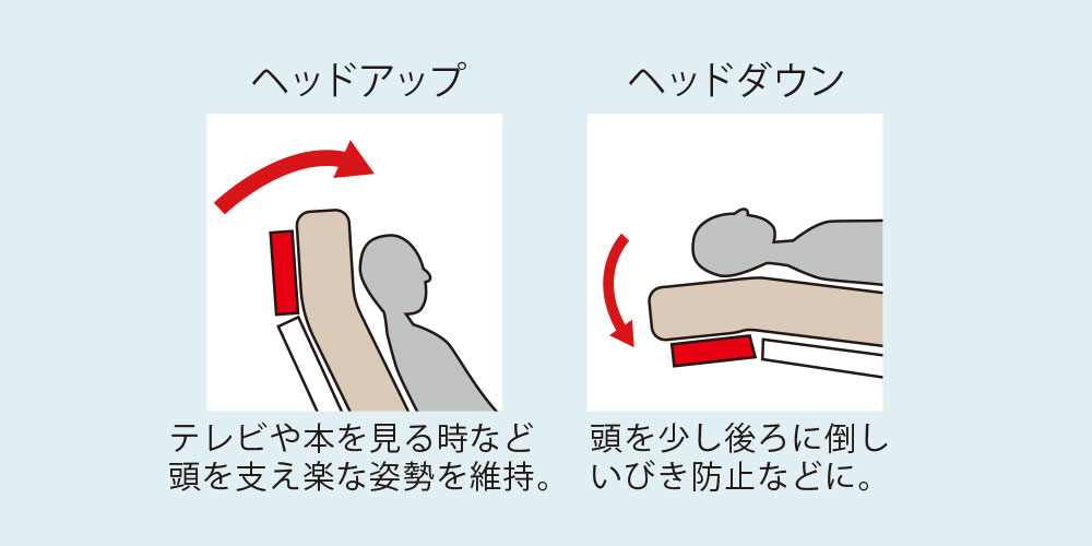 ヘッドレスト機能（アップ・ダウン）のイメージ画像