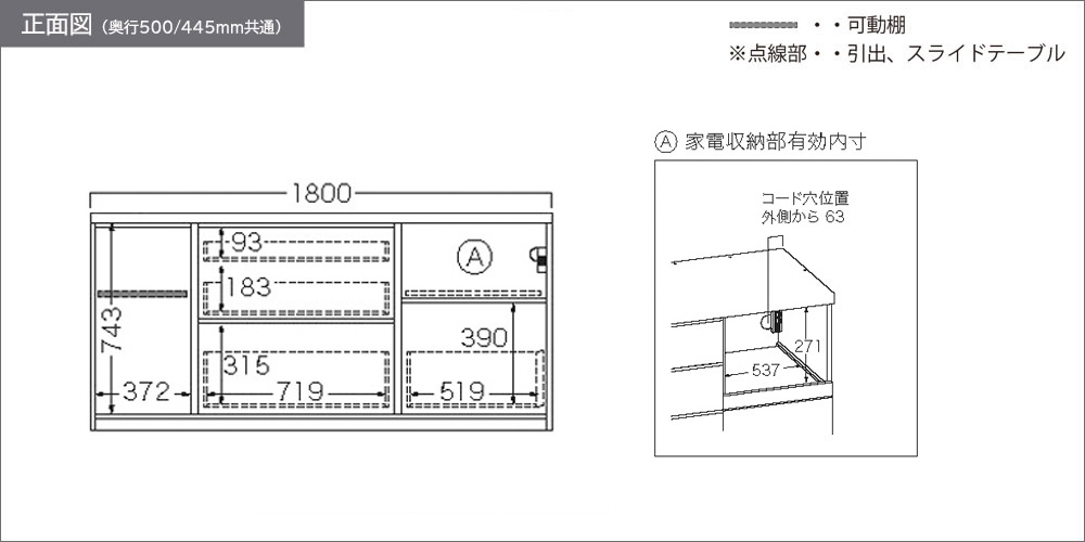 RL-1800R下台正面図