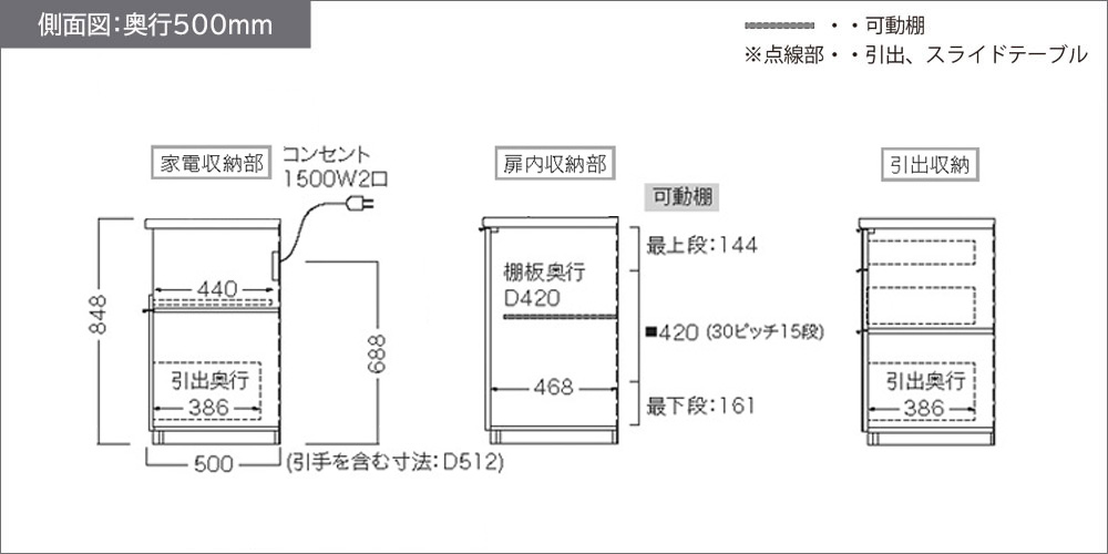 RLシリーズ引出しタイプ下台奥行500mmの側面図
