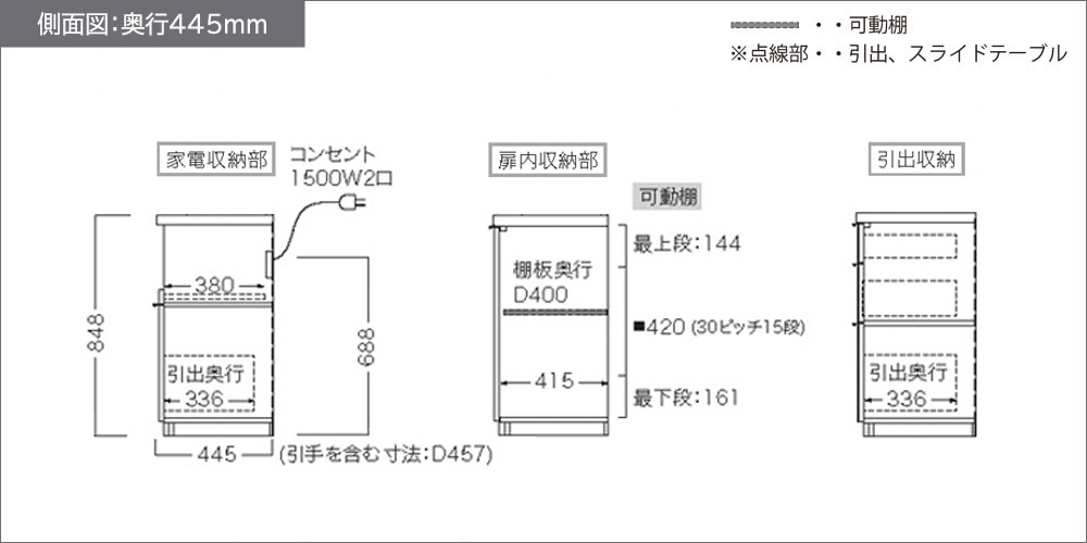 RLシリーズ引出しタイプ下台奥行445mmの側面図