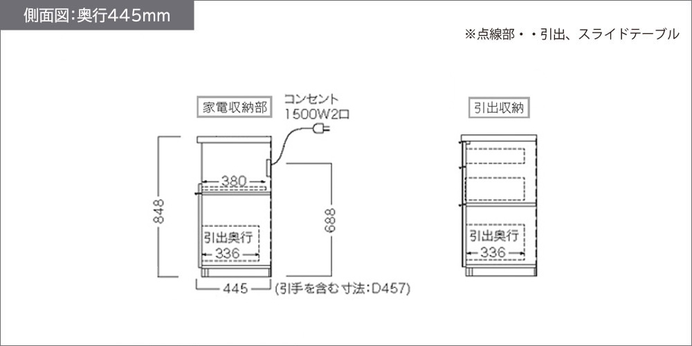 RLシリーズ引出しタイプ下台奥行445mmの側面図