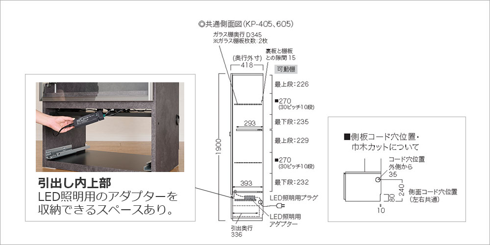 KP-405とKP-605の側面図