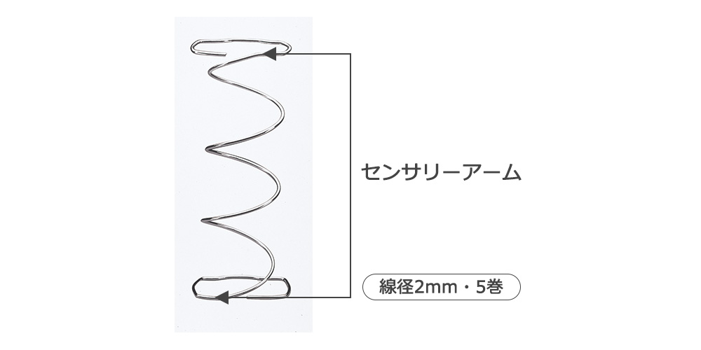 シーリーの「タイタニウムコイル」