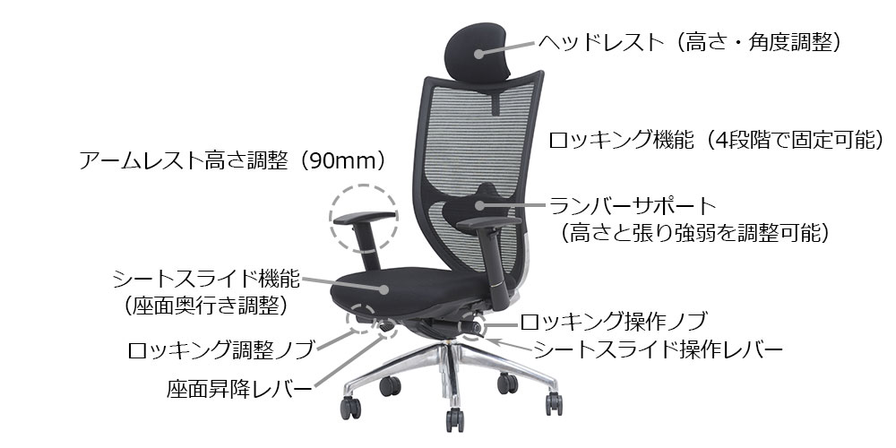 機能紹介