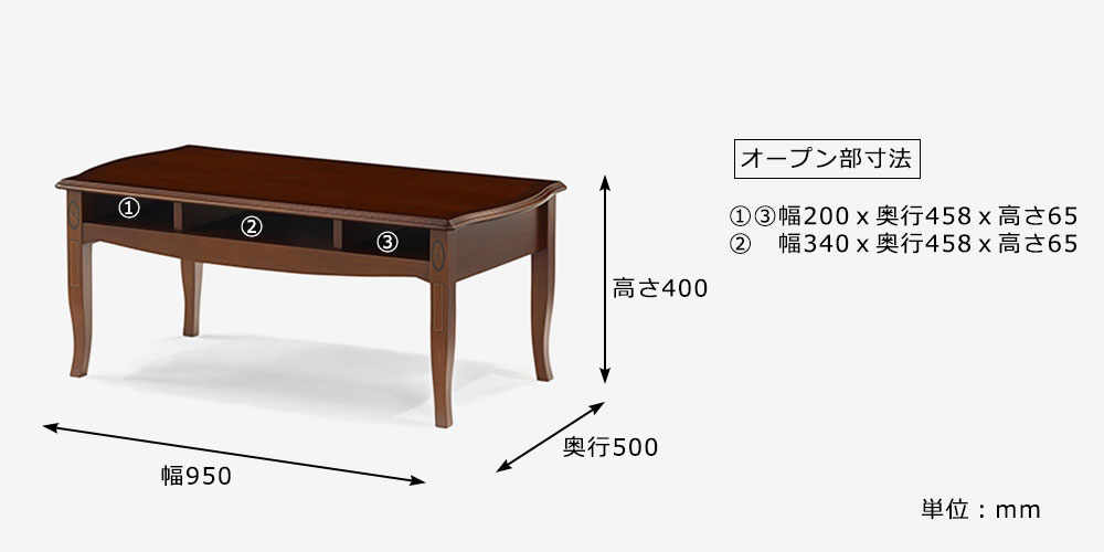 詳細サイズ