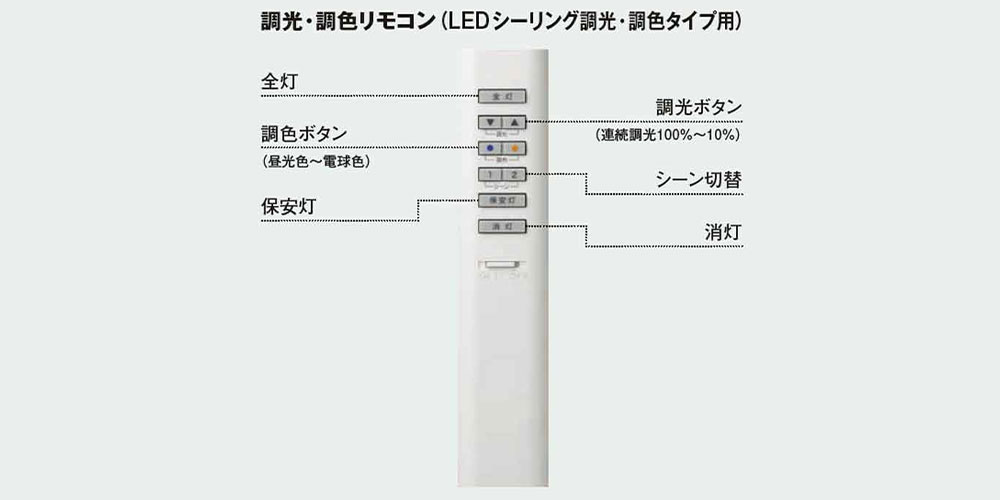 リモコン