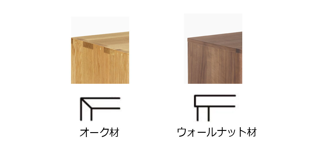 KISSUIの素材による構造の違い