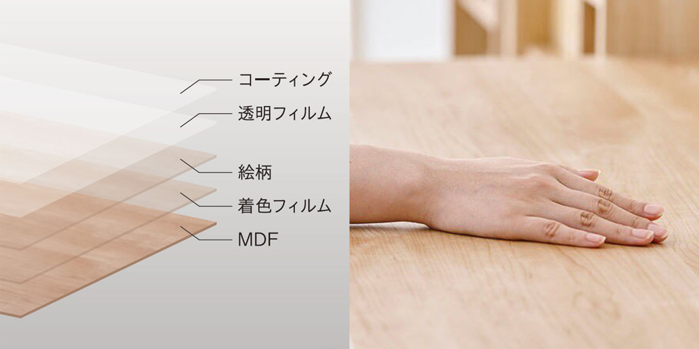 天板イメージ