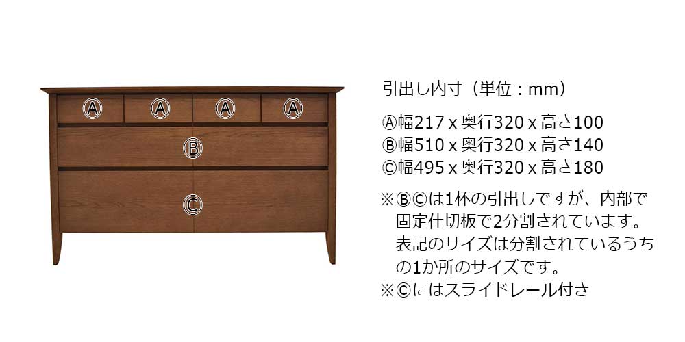 ローチェスト「モカ」幅119.4cm オーク材DB（ダークブラウン）色