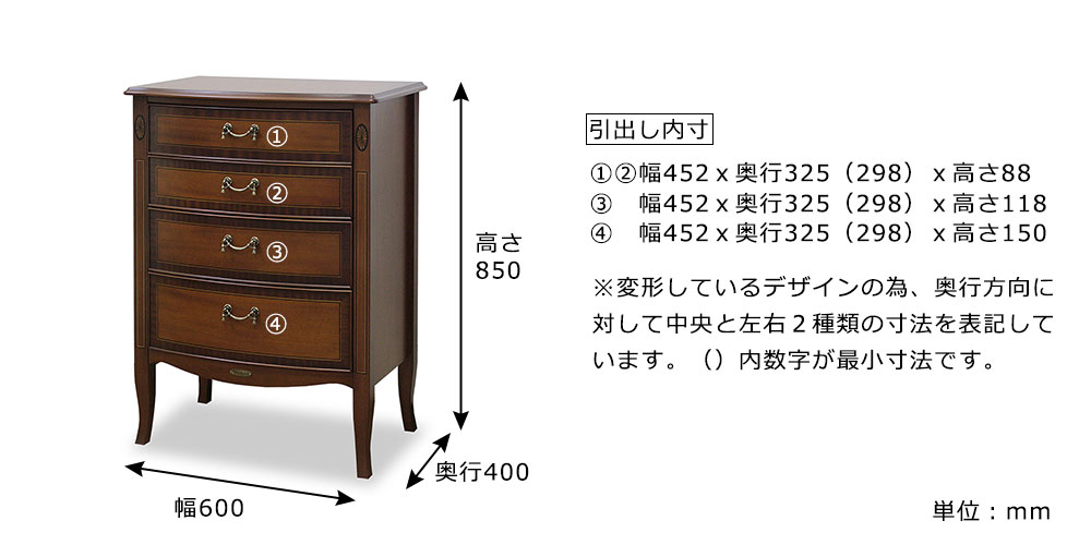 詳細サイズ