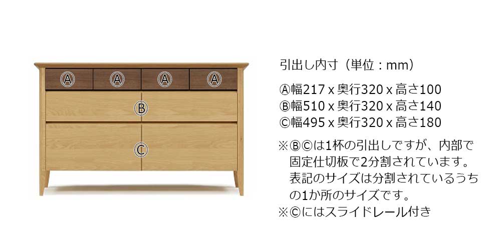 ローチェスト「モカ」幅119.4cm オーク材コンビネーションタイプ