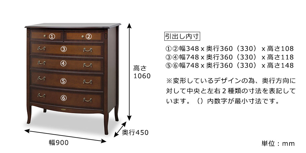 詳細サイズ