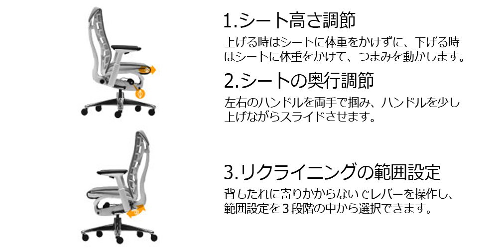 エンボディチェアの機能説明その1