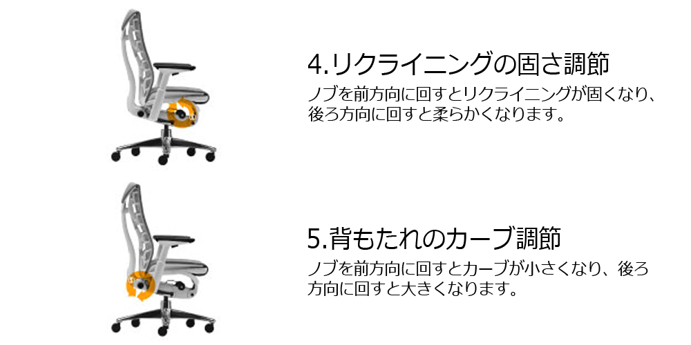エンボディチェアの機能説明その2