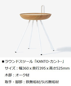 カント