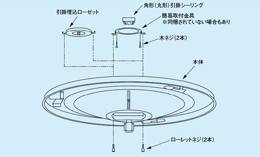 簡易取付け型シーリングの取付け例