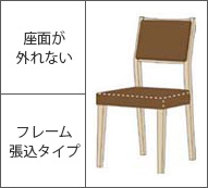 座面が外れないタイプ