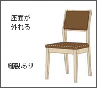座面が外れる（マチあり）タイプ